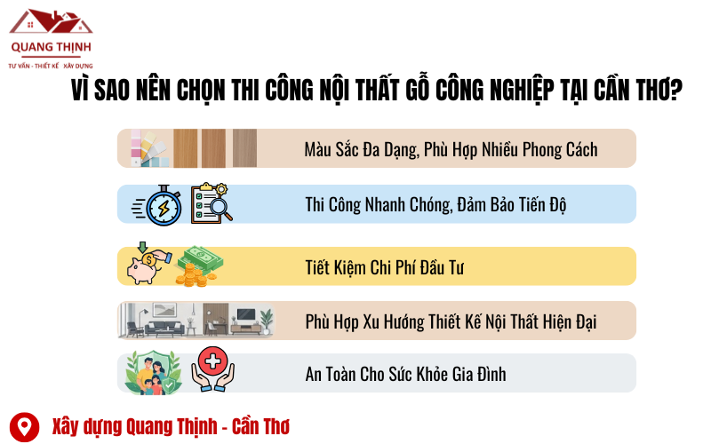 thi công nội thất
