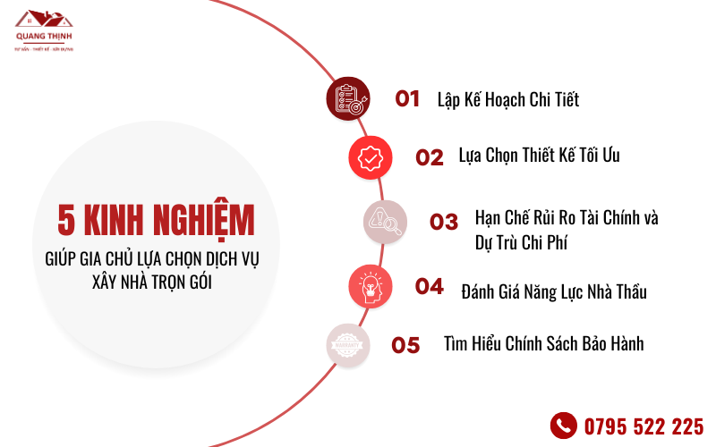 xây nhà trọn gói