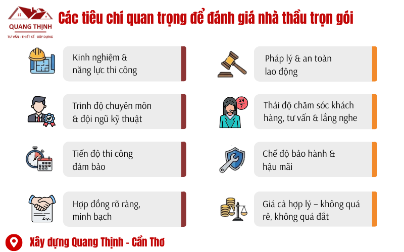 Các tiêu chí quan trọng để đánh giá nhà thầu trọn gói