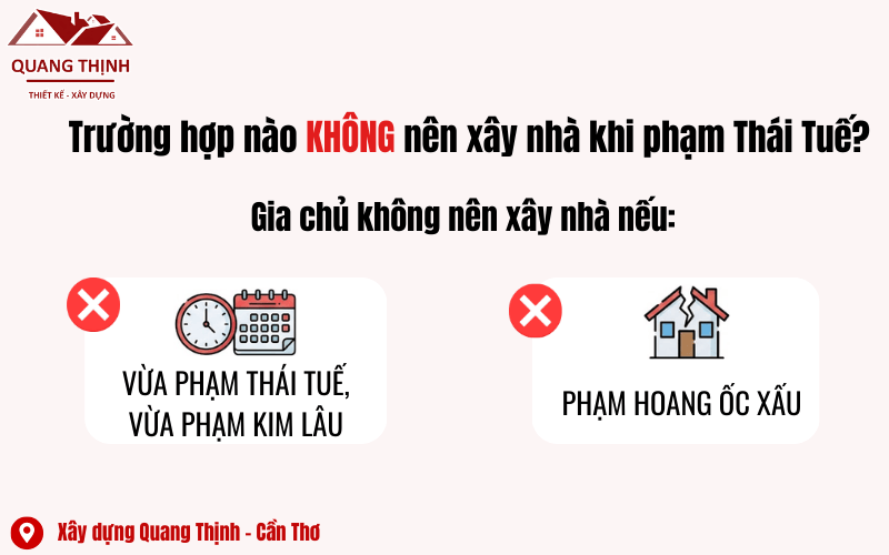 Trường hợp nào không nên xây nhà khi phạm Thái Tuế