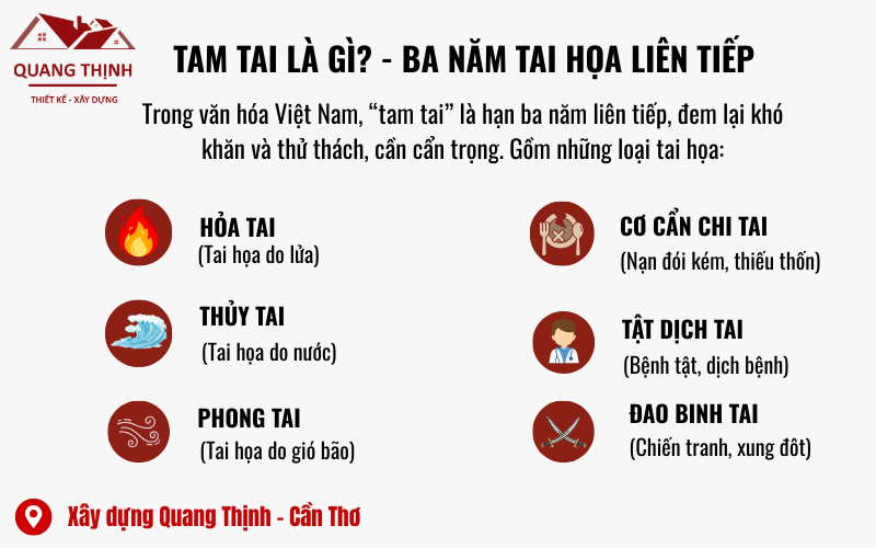 các loại tam tai